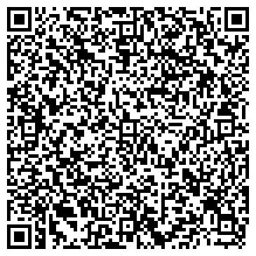 QR-код с контактной информацией организации Банкомат, КБ Юниаструм Банк, ООО, филиал в г. Туле