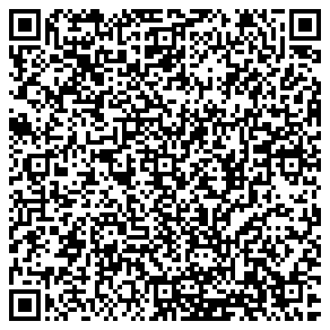 QR-код с контактной информацией организации Банкомат, Московский Индустриальный банк, ОАО, филиал в г. Туле