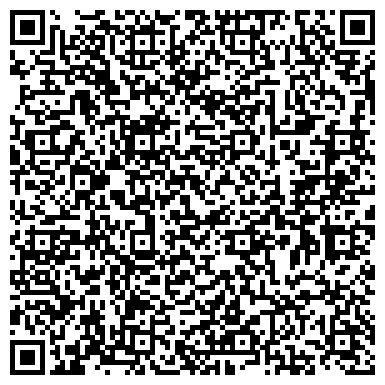 QR-код с контактной информацией организации Инновационный патентно-правовой центр Воронежской области