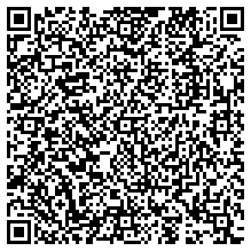 QR-код с контактной информацией организации ООО НЕОВЕНТ