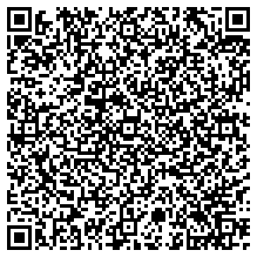 QR-код с контактной информацией организации ИП Макрушина Т.М.