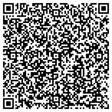 QR-код с контактной информацией организации Банкомат, Среднерусский банк Сбербанка России, ОАО, Тульское отделение