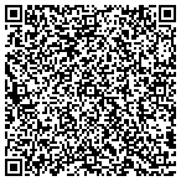 QR-код с контактной информацией организации ОАО Среднерусский банк Сбербанка России