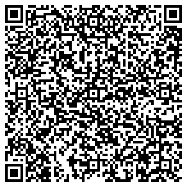 QR-код с контактной информацией организации Miss Rin
