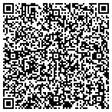 QR-код с контактной информацией организации «ПРАВИЛЬНАЯ КОРЗИНКА»