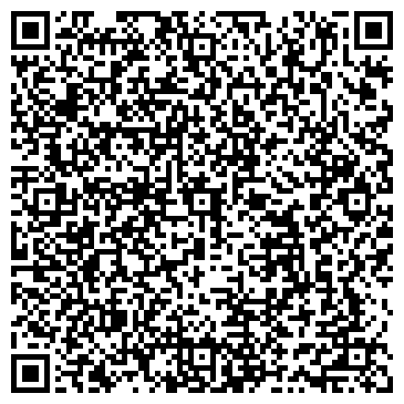 QR-код с контактной информацией организации Банкомат, Среднерусский банк Сбербанка России, ОАО, Тульское отделение