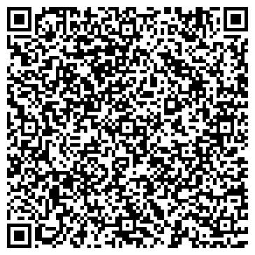 QR-код с контактной информацией организации ОАО Среднерусский банк Сбербанка России