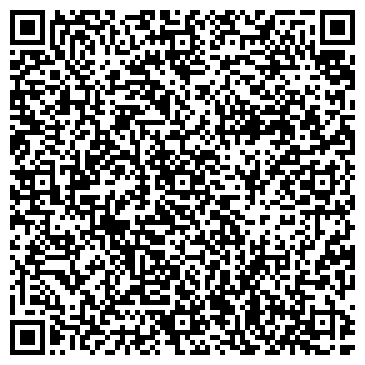 QR-код с контактной информацией организации Родильный дом г. Ессентуки