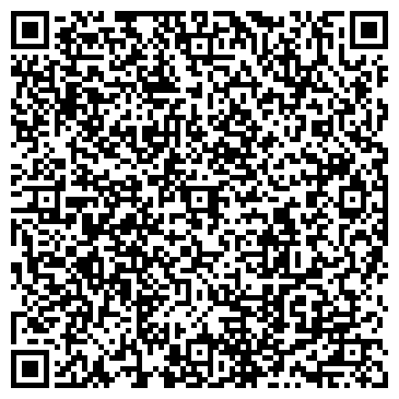 QR-код с контактной информацией организации Банкомат, Среднерусский банк Сбербанка России, ОАО, Тульское отделение