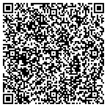 QR-код с контактной информацией организации Банкомат, Среднерусский банк Сбербанка России, ОАО, Тульское отделение