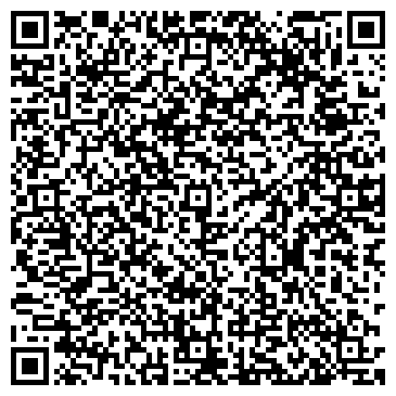 QR-код с контактной информацией организации Банкомат, Среднерусский банк Сбербанка России, ОАО, Тульское отделение