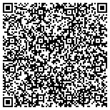 QR-код с контактной информацией организации Банкомат, Среднерусский банк Сбербанка России, ОАО, Тульское отделение