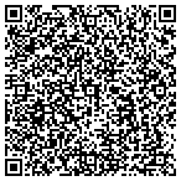 QR-код с контактной информацией организации Банкомат, Среднерусский банк Сбербанка России, ОАО, Тульское отделение