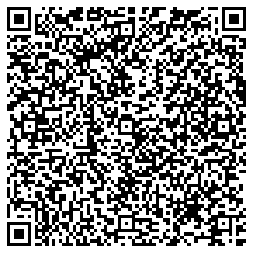 QR-код с контактной информацией организации Виктория, санаторий, г. Ессентуки