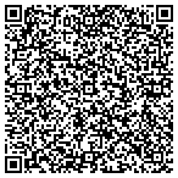 QR-код с контактной информацией организации Санаторий им. Г.К. Орджоникидзе