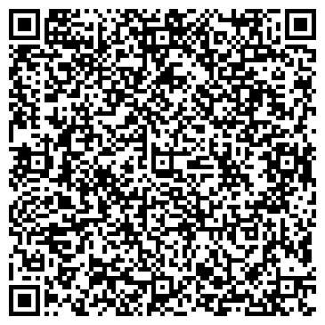 QR-код с контактной информацией организации Шарики
