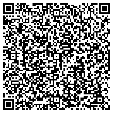 QR-код с контактной информацией организации Банкомат, Среднерусский банк Сбербанка России, ОАО, Тульское отделение