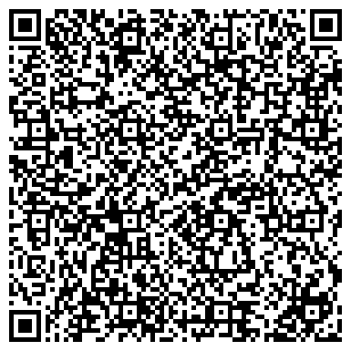 QR-код с контактной информацией организации Банкомат, Среднерусский банк Сбербанка России, ОАО, Тульское отделение