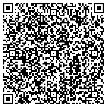 QR-код с контактной информацией организации Банкомат, Среднерусский банк Сбербанка России, ОАО, Тульское отделение