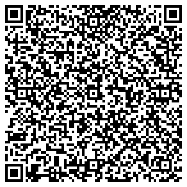 QR-код с контактной информацией организации Санаторий им. Георгия Димитрова
