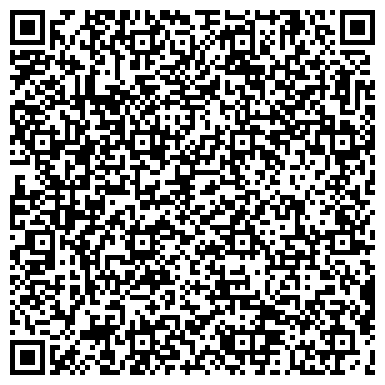 QR-код с контактной информацией организации Шарландия