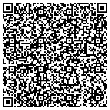 QR-код с контактной информацией организации Банкомат, Среднерусский банк Сбербанка России, ОАО, Тульское отделение