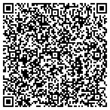 QR-код с контактной информацией организации Банкомат, Среднерусский банк Сбербанка России, ОАО, Тульское отделение