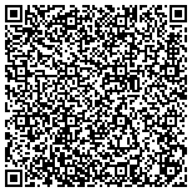 QR-код с контактной информацией организации Банкомат, Среднерусский банк Сбербанка России, ОАО, Тульское отделение