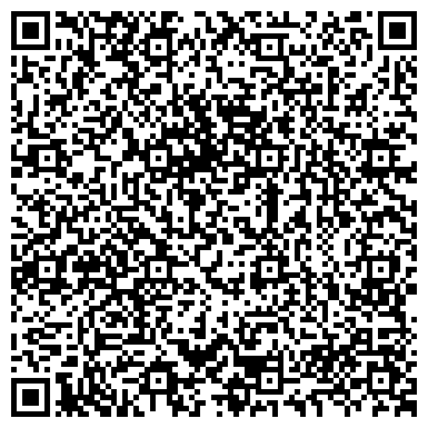 QR-код с контактной информацией организации Банкомат, Среднерусский банк Сбербанка России, ОАО, Тульское отделение