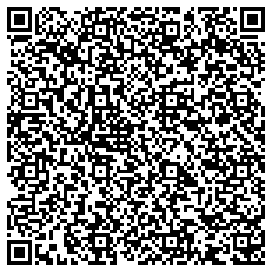 QR-код с контактной информацией организации Автоматика Дом Ворот