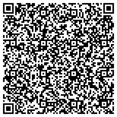 QR-код с контактной информацией организации Банкомат, Московский Индустриальный банк, ОАО, филиал в г. Туле