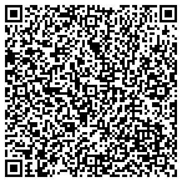 QR-код с контактной информацией организации Банкомат, АПБ Солидарность, ЗАО, филиал в г. Туле