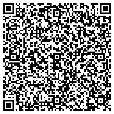 QR-код с контактной информацией организации Банкомат, АКИБ Образование, ЗАО, филиал в г. Туле