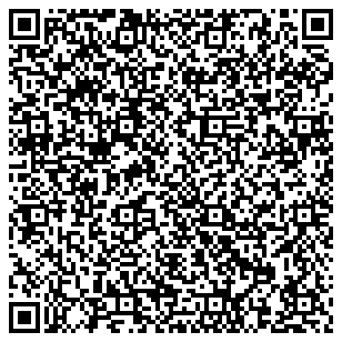 QR-код с контактной информацией организации АнВиК, торговая компания, ИП Никитенко А.А.