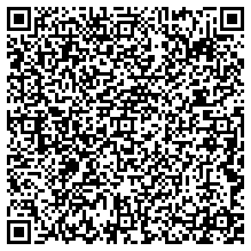 QR-код с контактной информацией организации АнВиК, торговая компания, ИП Никитенко А.А.