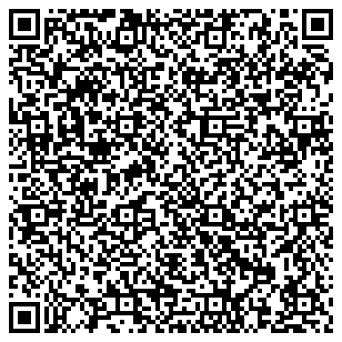 QR-код с контактной информацией организации АнВиК, торговая компания, ИП Никитенко А.А.
