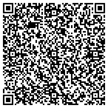 QR-код с контактной информацией организации ИП Агутин М.Е.