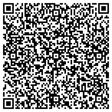 QR-код с контактной информацией организации Все для дома, магазин хозяйственных товаров, ИП Берестинова Н.Г.