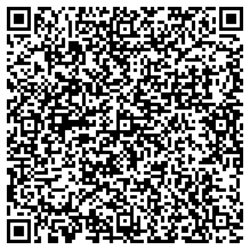 QR-код с контактной информацией организации ООО Профитлайф