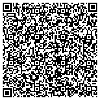 QR-код с контактной информацией организации Металлоизделия, торговая компания, ИП Согомонян Э.С.
