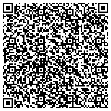 QR-код с контактной информацией организации Swiss nahrin