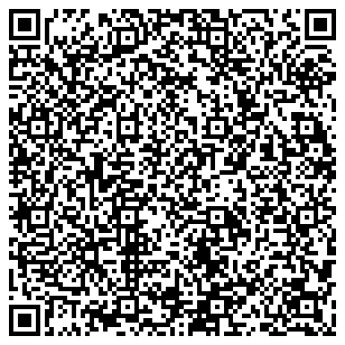 QR-код с контактной информацией организации Faberlic, объединенная компания, ИП Павздерина Н.Н.