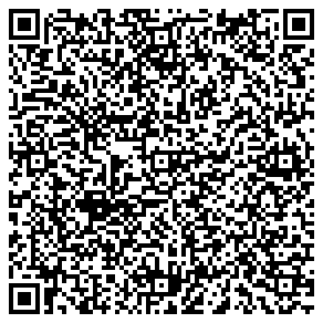 QR-код с контактной информацией организации Все для электромонтажа, магазин, ИП Макаров А.В.