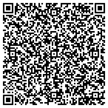 QR-код с контактной информацией организации Панмебелюс