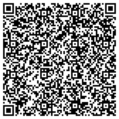 QR-код с контактной информацией организации ООО Независимая лаборатория "Инвитро"