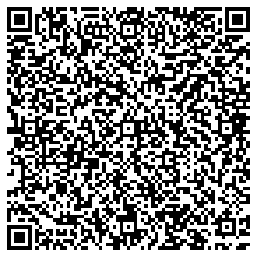 QR-код с контактной информацией организации Городской онкологический диспансер №2