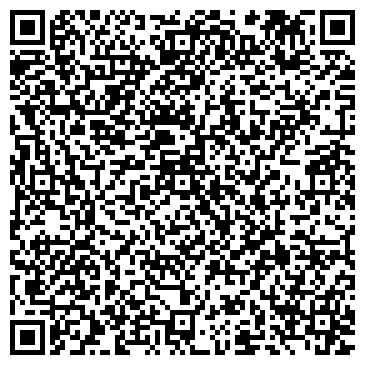 QR-код с контактной информацией организации ООО АвтоСила74