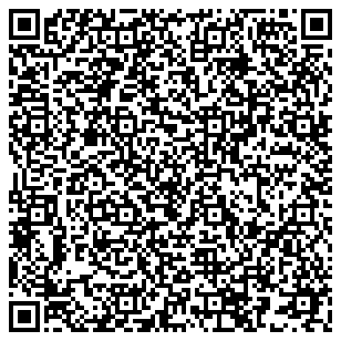 QR-код с контактной информацией организации ООО АБМ