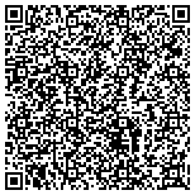 QR-код с контактной информацией организации Faberlic, объединенная компания, ИП Игумнова С.М.