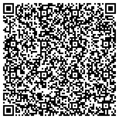 QR-код с контактной информацией организации Евроклимат, компания, ИП Мелькумян И.А.